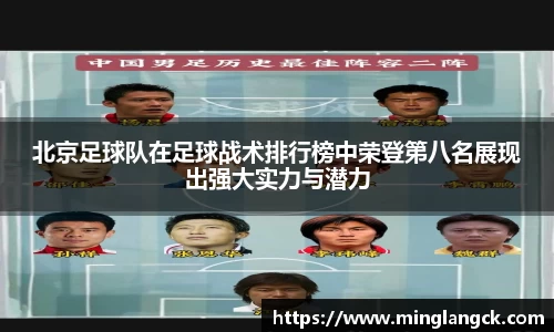 北京足球队在足球战术排行榜中荣登第八名展现出强大实力与潜力